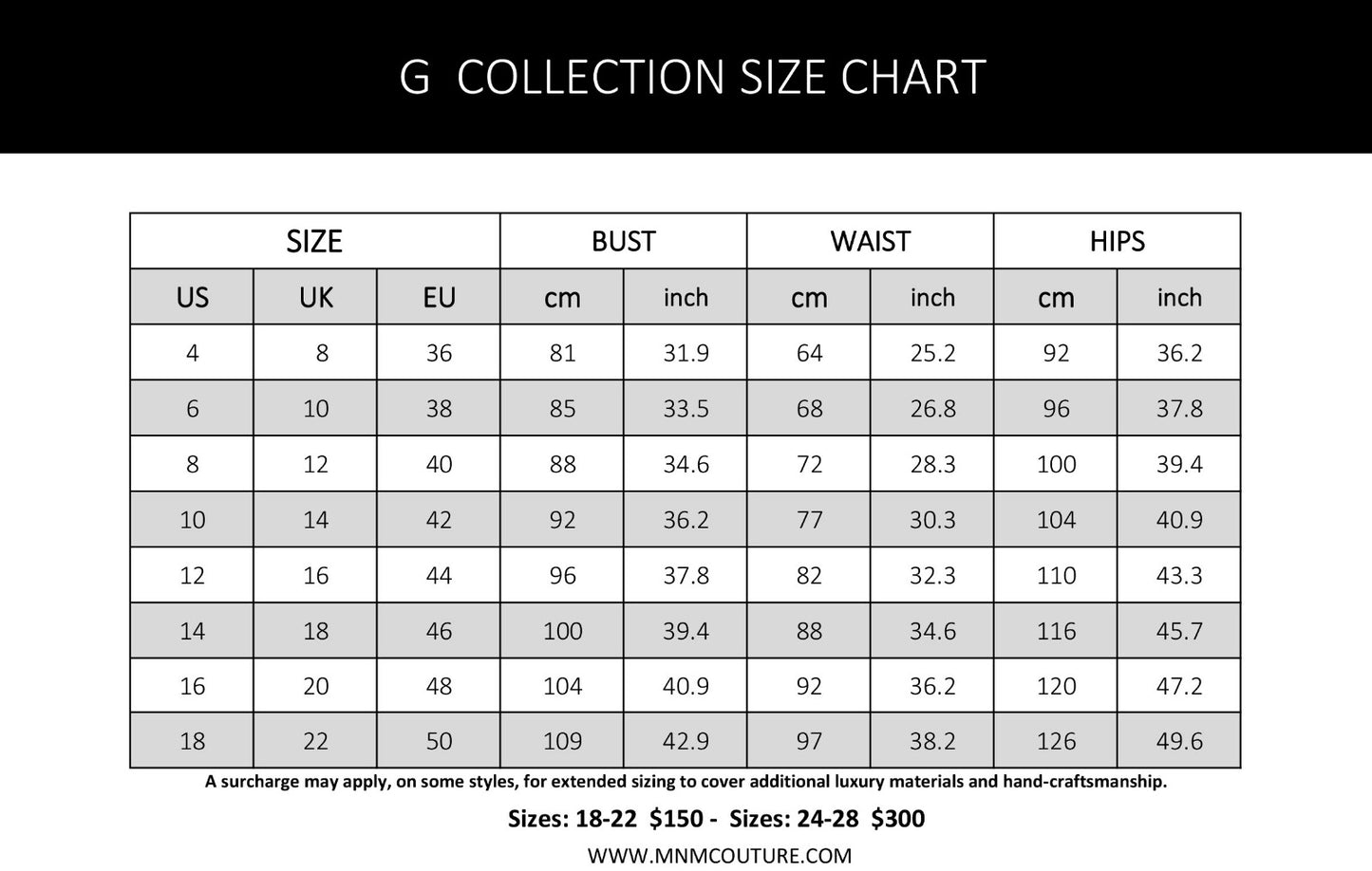 Gaby Charbachy G2018 Dress